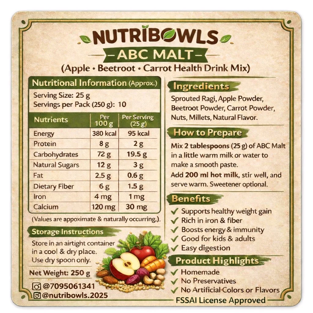 Nutribowls ABC Malt Drink Mix 3