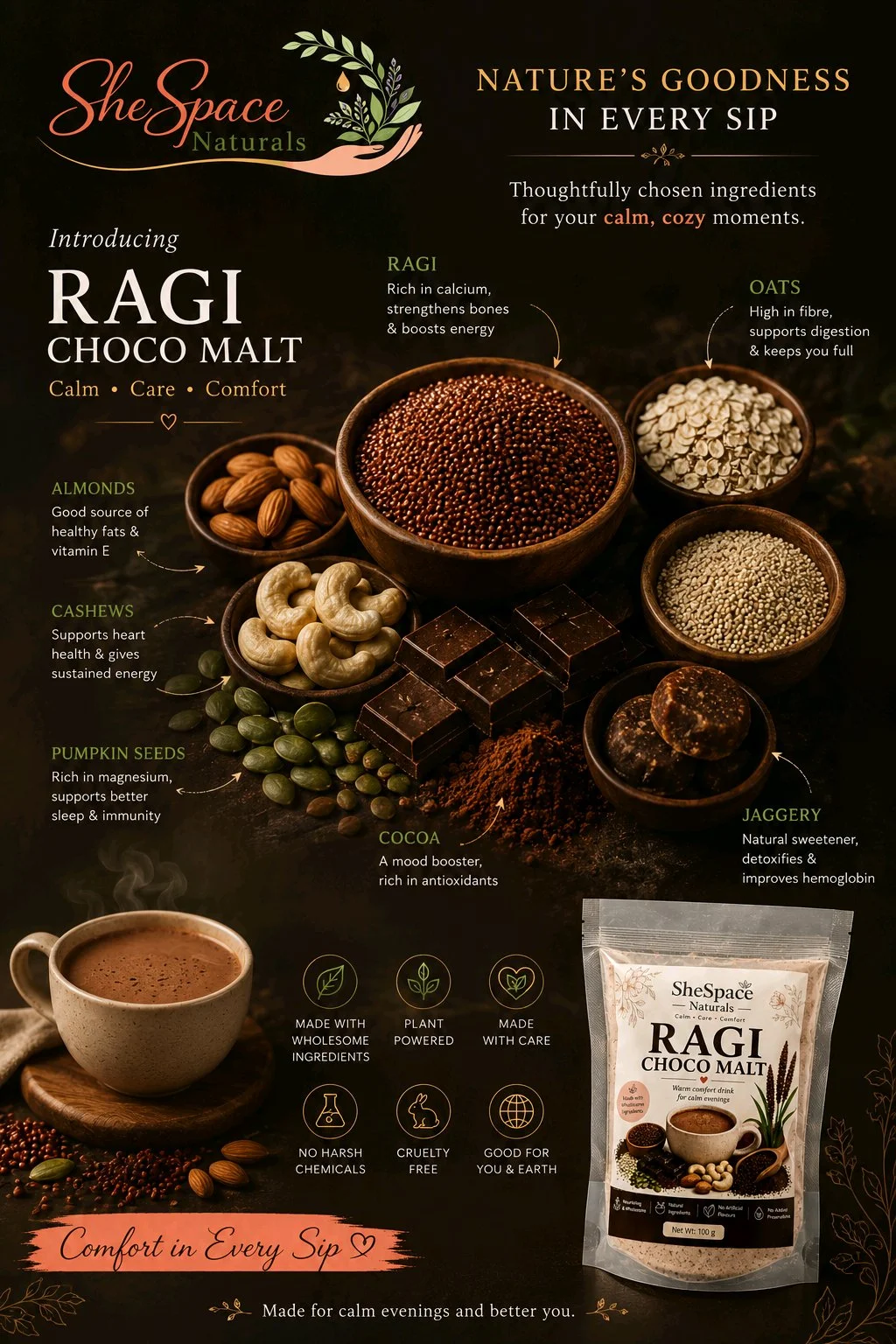 SheSpace Naturals Ragi Choco Malt thumbnail 1