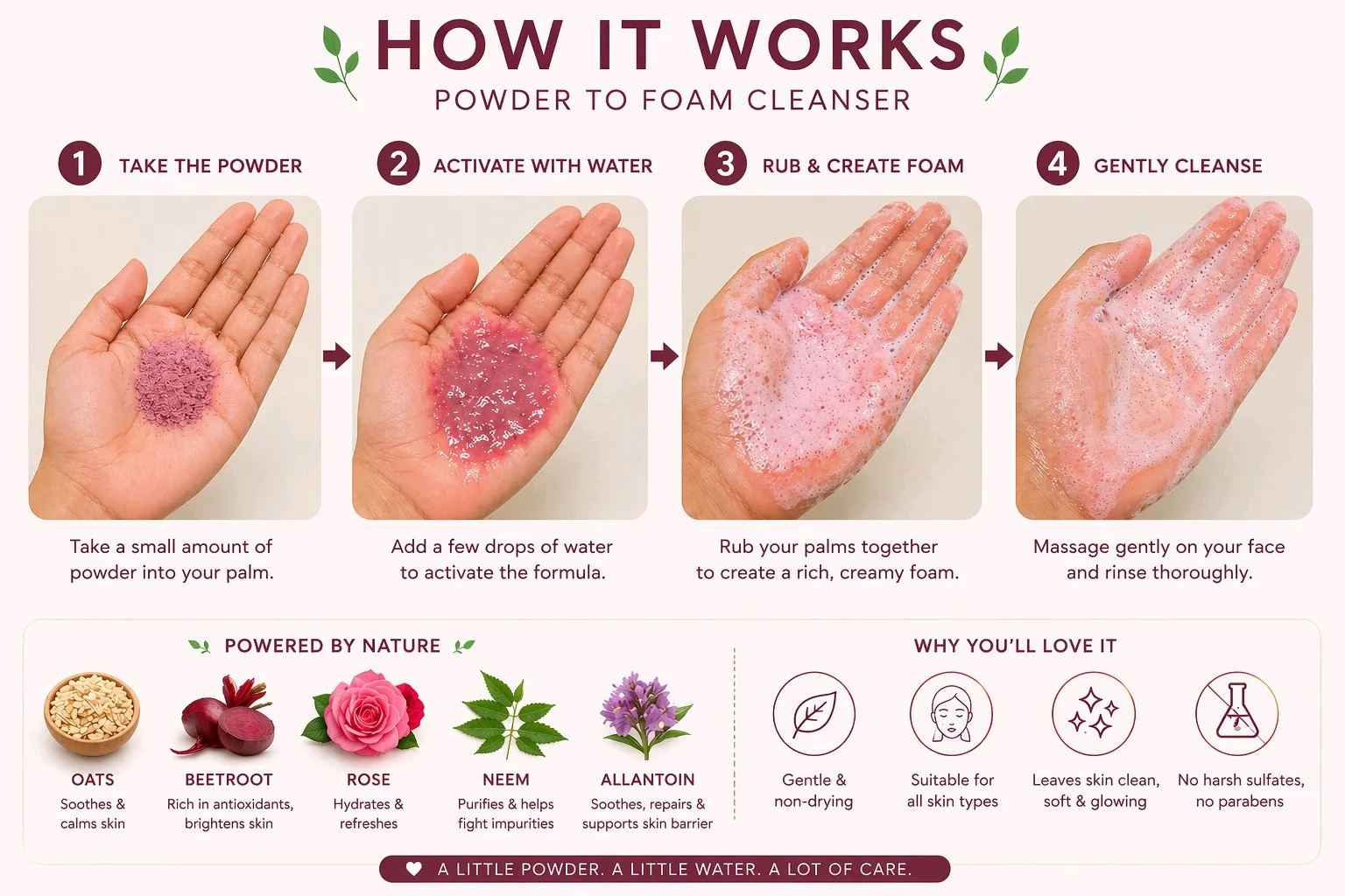 Skinsutra Botanical Rose Foam Cleanser 4