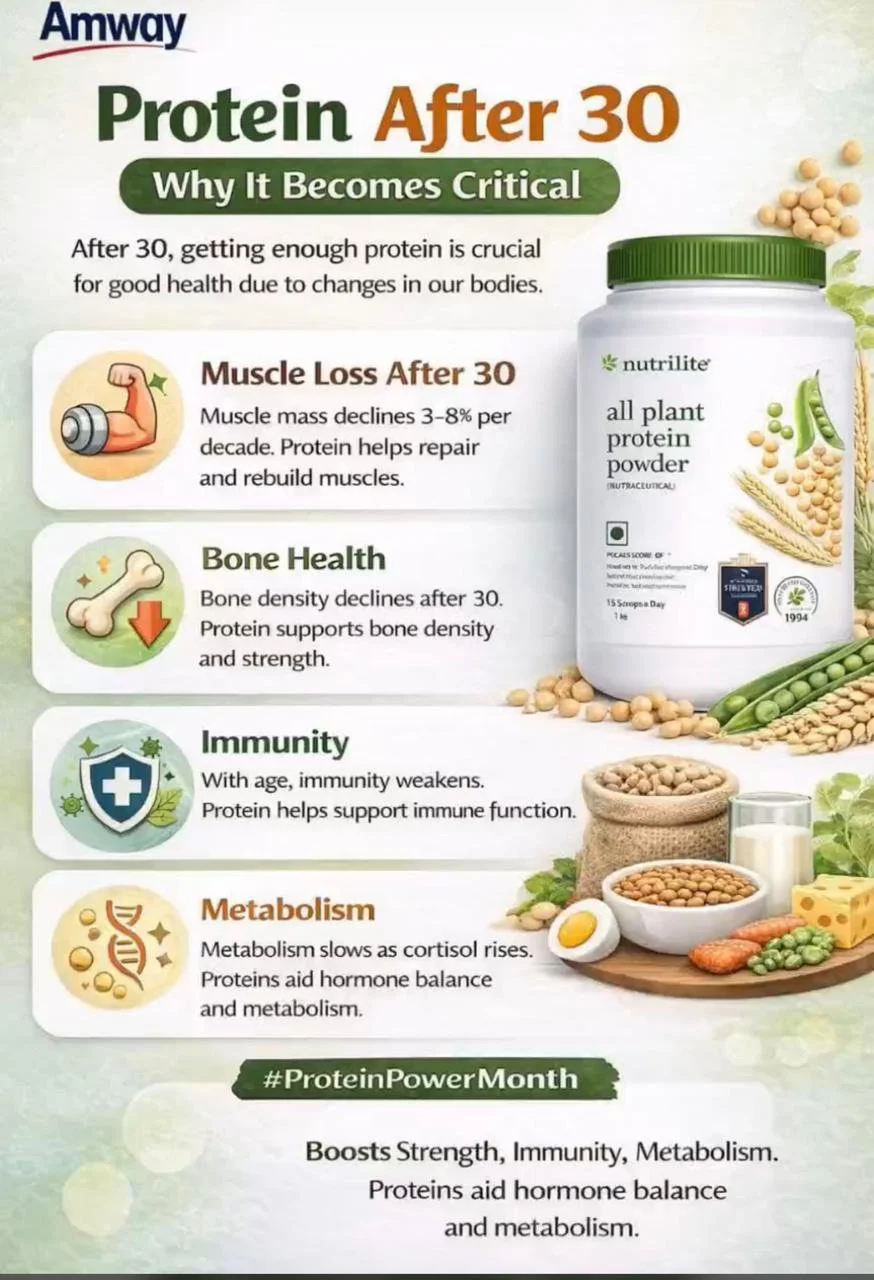 Amway Nutrilite All Plant Protein Powder 1 Kg thumbnail 3