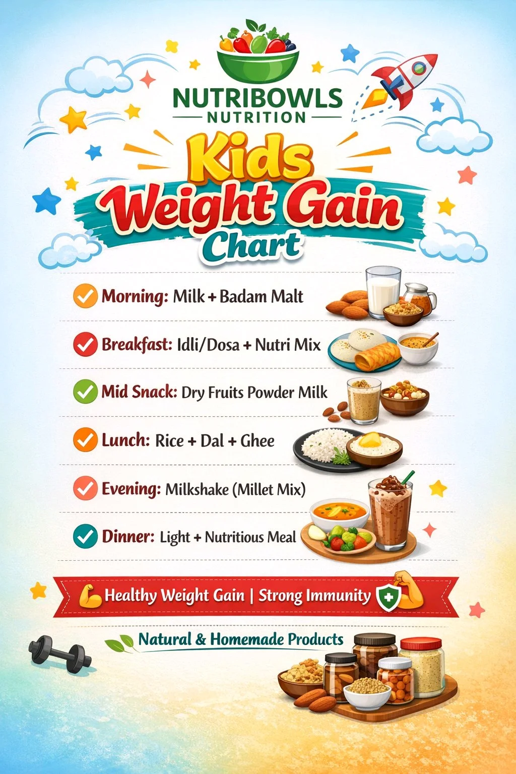 Kids Weight Gain Combo 4